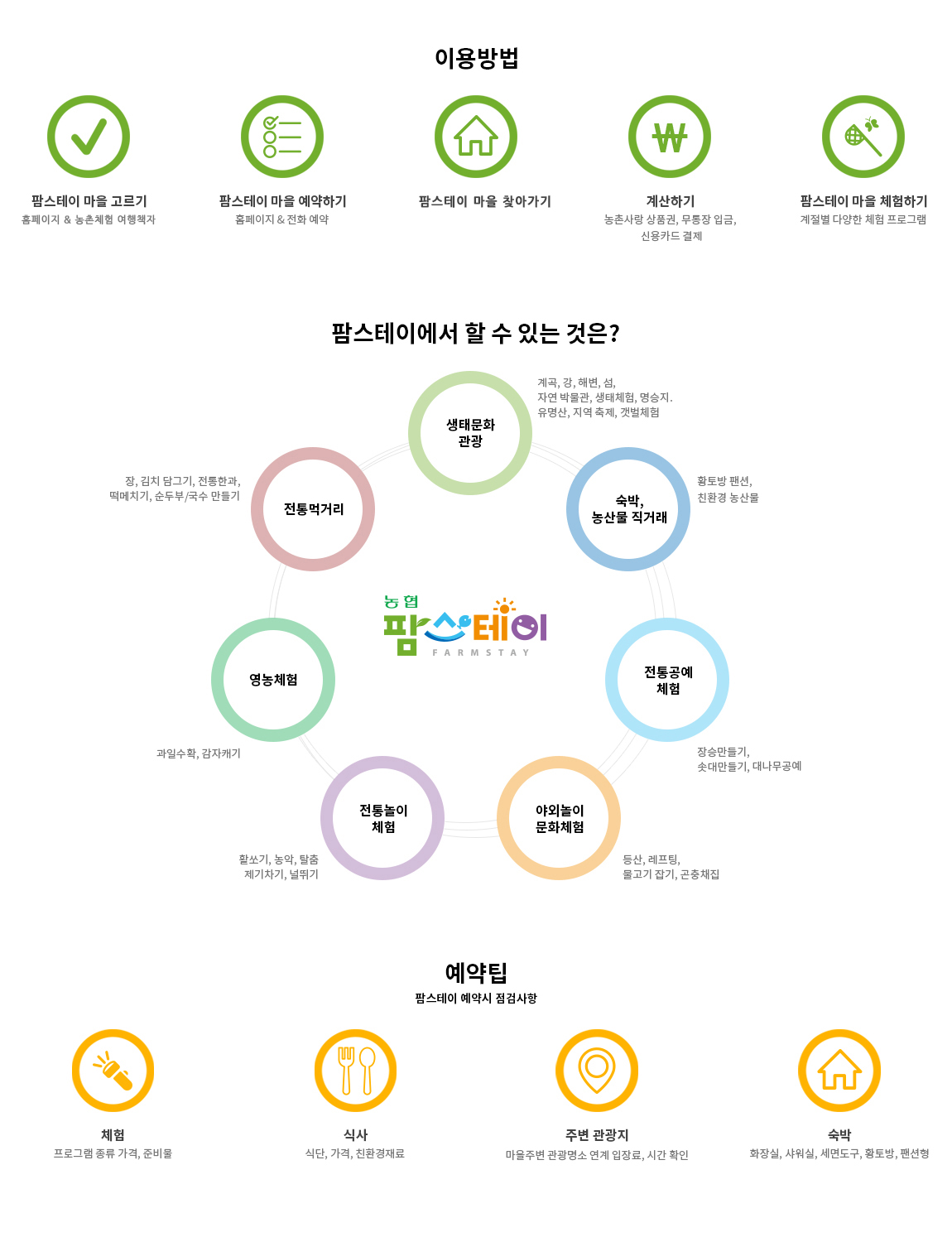 팜스테이 소개
