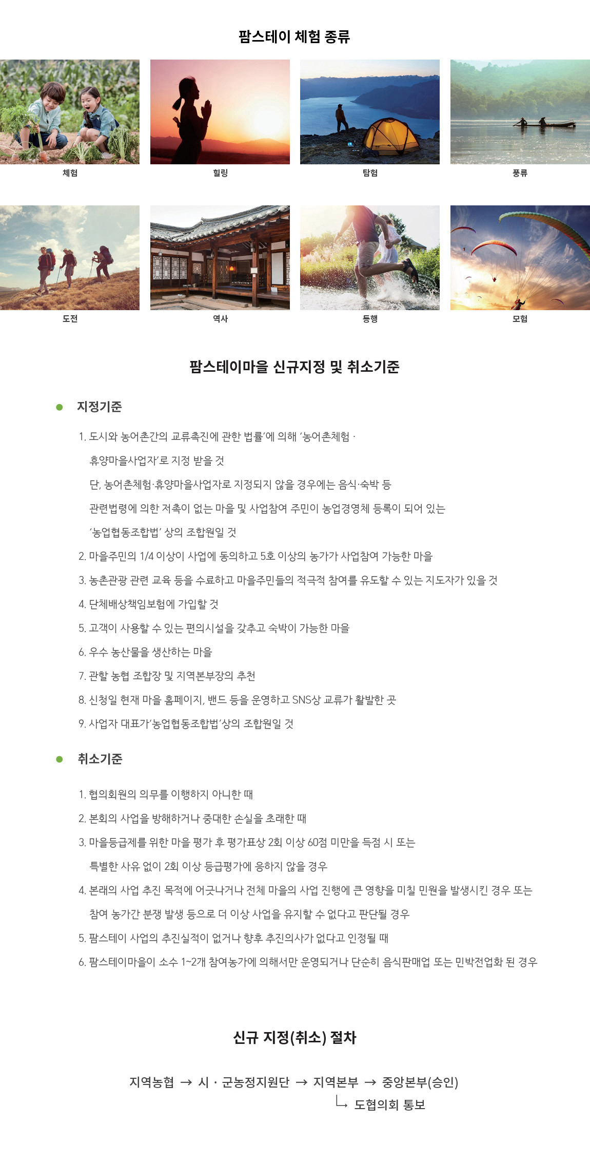 팜스테이 체험 종류, 체험, 힐링, 탐험, 풍류, 도전, 역사, 동행, 모험